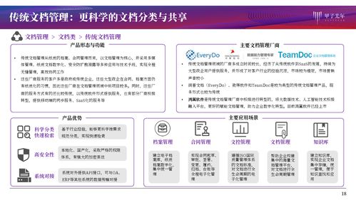 文檔管理產(chǎn)品如何通過(guò)協(xié)同作業(yè)與知識(shí)化賦能，革新招生輔助服務(wù)